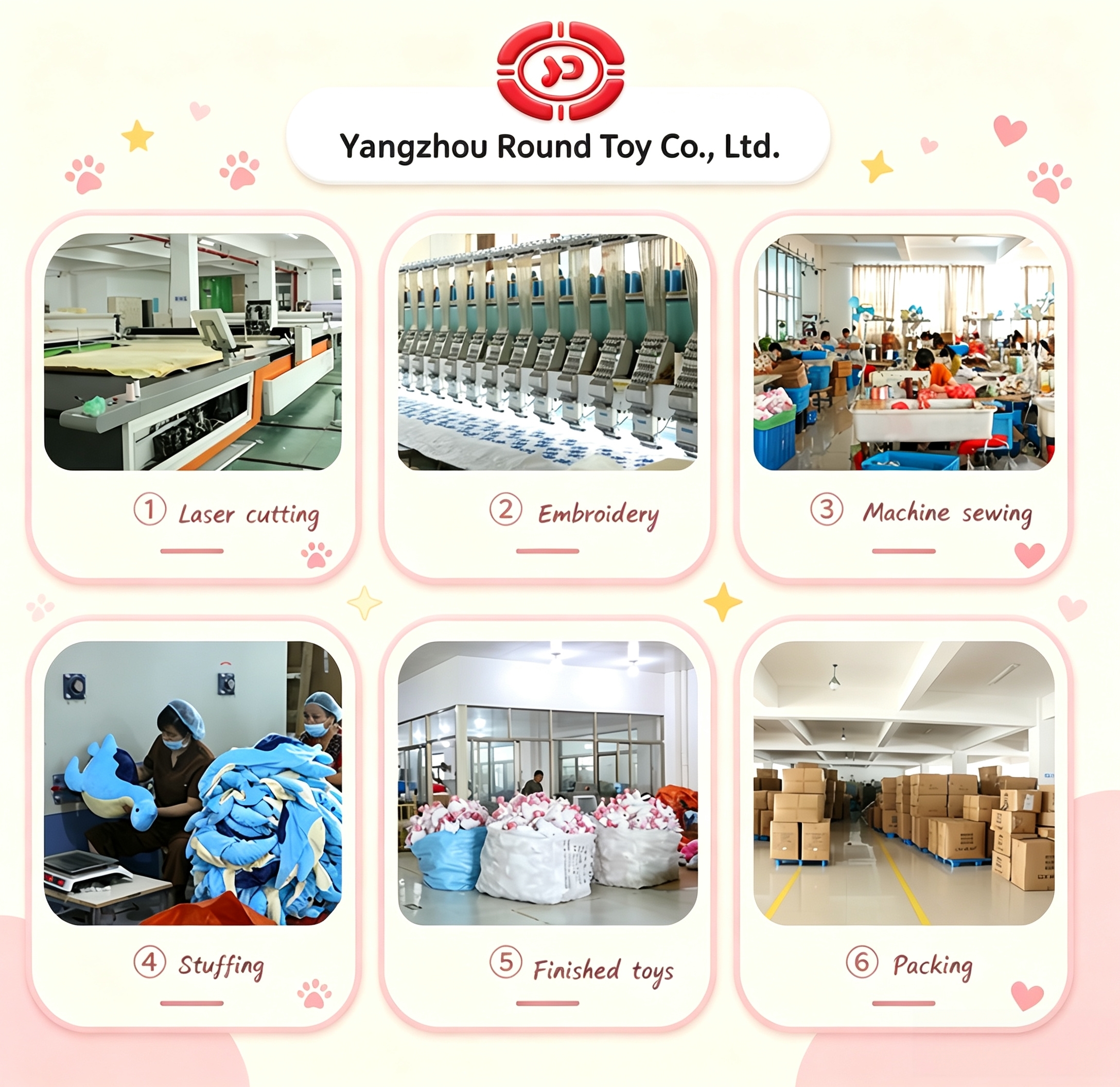 Factory procedure.jpg
